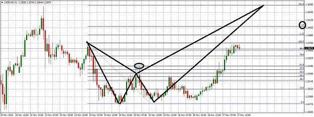 Click to Enlarge

Name: USDCADH1127.jpg
Size: 302 KB