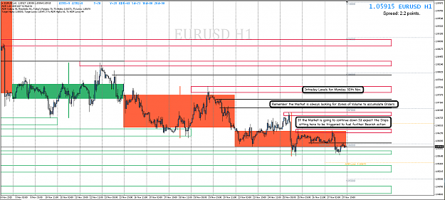 Click to Enlarge

Name: 29th Nov 15 EUR:USD H1 Chart.png
Size: 111 KB