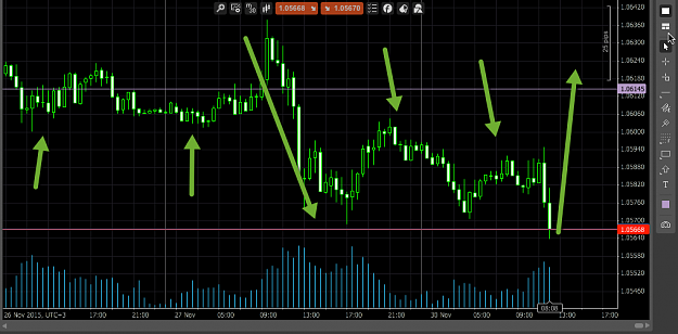 Click to Enlarge

Name: eurusd3.png
Size: 62 KB