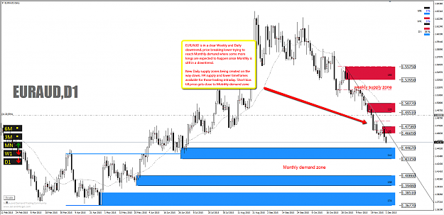 Click to Enlarge

Name: euraud.png
Size: 99 KB
