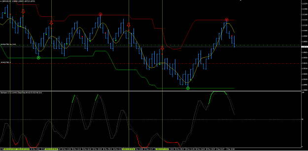 Click to Enlarge

Name: Renko+ADX+Stochastic.png
Size: 70 KB