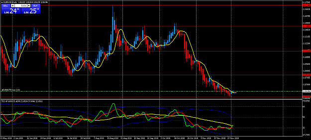 Click to Enlarge

Name: EURUSD021215.png
Size: 61 KB