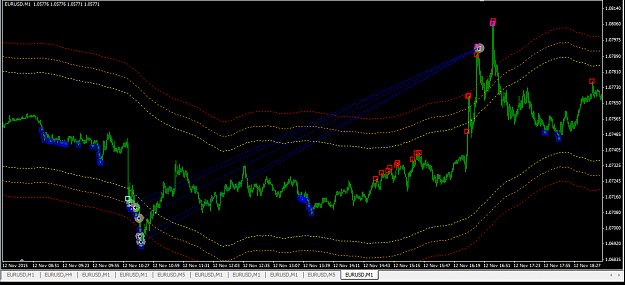 Click to Enlarge

Name: eurusd_m1_1211.png
Size: 36 KB