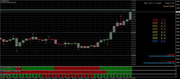 Click to Enlarge

Name: 151204+USDCHF+M15+pp.png
Size: 76 KB