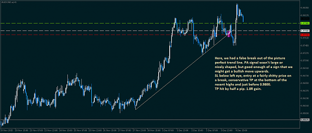 Click to Enlarge

Name: Trade 3 - AUDCADH1.png
Size: 28 KB