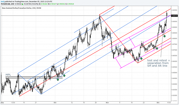Click to Enlarge

Name: nzdcad 4h forking is fun.png
Size: 139 KB