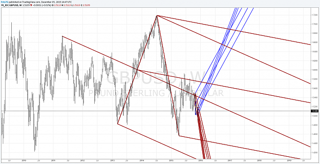 Click to Enlarge

Name: gbpusd weekly.png
Size: 182 KB
