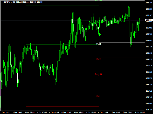 Click to Enlarge

Name: GBPJPY_M15.png
Size: 33 KB