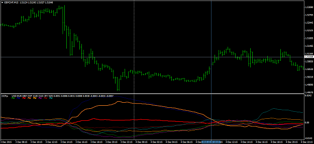 Click to Enlarge

Name: ! 4 dec gbpchf m15.png
Size: 33 KB