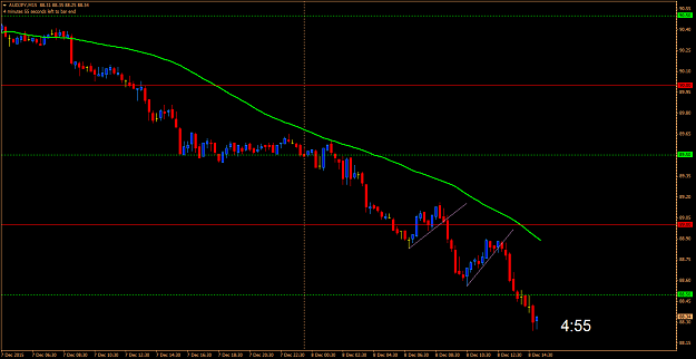 Click to Enlarge

Name: audjpy 032.png
Size: 47 KB