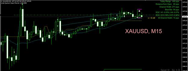Click to Enlarge

Name: xau_trades_tue_2.jpg
Size: 225 KB