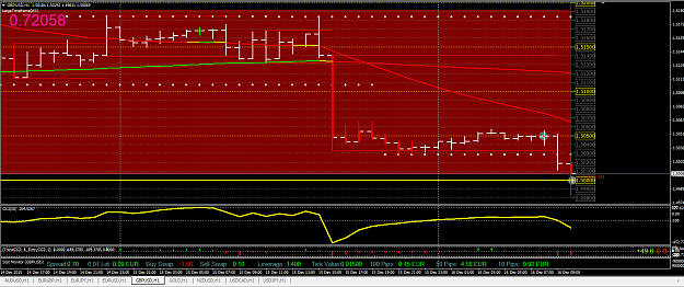 Click to Enlarge

Name: CCI.GBPUSD.H4.TP.16.12.15.png
Size: 53 KB