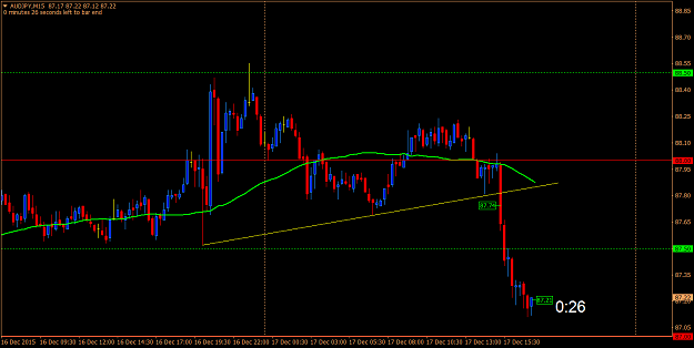 Click to Enlarge

Name: audjpy 039.png
Size: 54 KB