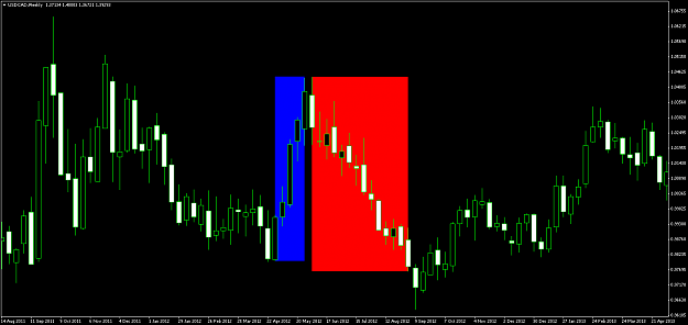 Click to Enlarge

Name: USDCADWeekly.png
Size: 58 KB
