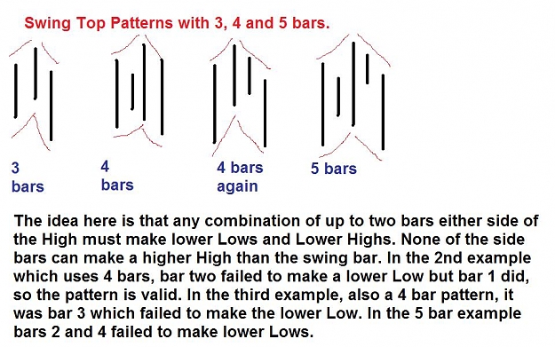 Click to Enlarge

Name: Swing Bars.jpg
Size: 89 KB