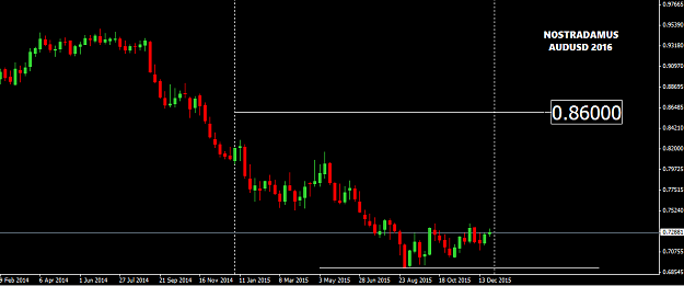 Click to Enlarge

Name: audusd_2106.PNG
Size: 17 KB