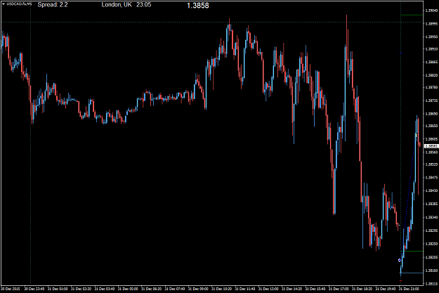 Click to Enlarge

Name: USDCAD.fixM5.png
Size: 50 KB