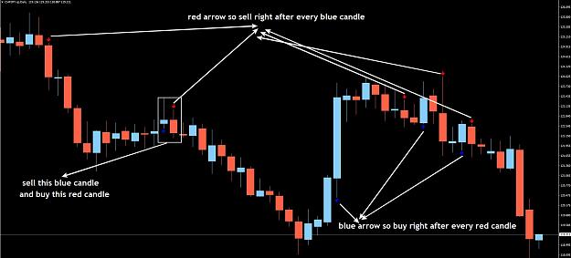 Click to Enlarge

Name: EOD example daily chart.jpg
Size: 125 KB