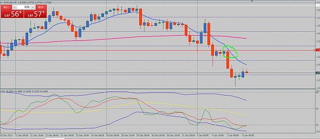 Click to Enlarge

Name: forex4hrs.JPG
Size: 135 KB
