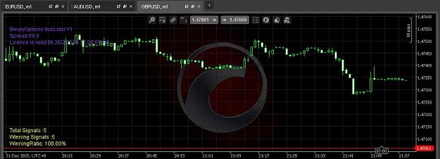 Click to Enlarge

Name: GBPUSD_1m_5mExpiry.JPG
Size: 67 KB