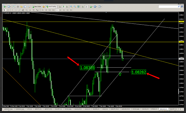 Click to Enlarge

Name: eurusd_trade_today_8th_Jan.png
Size: 169 KB