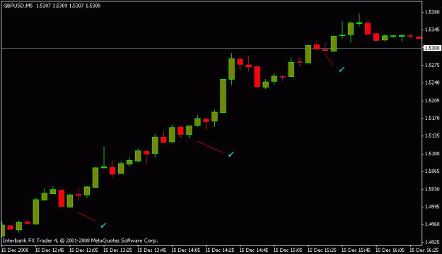 Click to Enlarge

Name: chart candle 2 fake.gif
Size: 7 KB