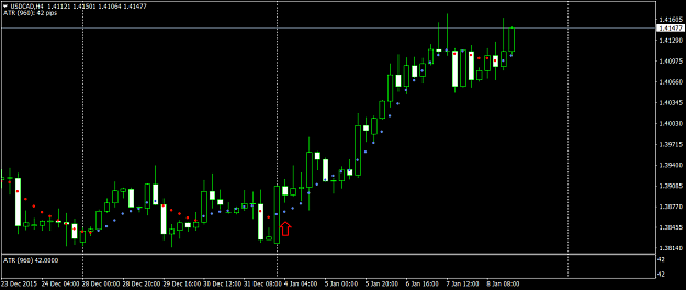 Click to Enlarge

Name: USDCADH4.png
Size: 34 KB