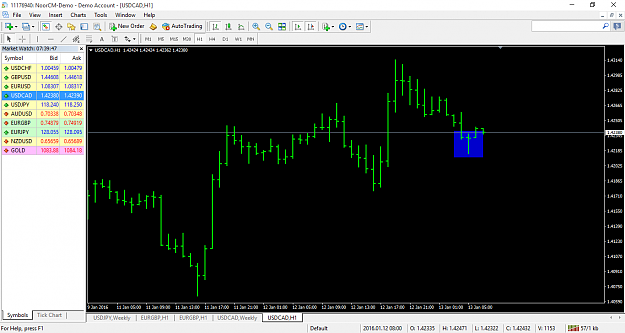 Click to Enlarge

Name: usdcad 1.png
Size: 62 KB