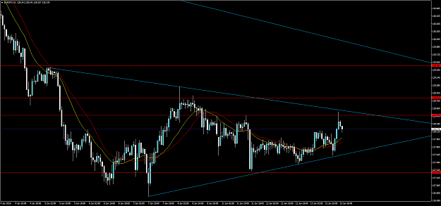 Click to Enlarge

Name: EURJPY.png
Size: 68 KB