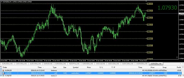 Click to Enlarge

Name: aud nzd again.jpg
Size: 250 KB