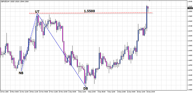 Click to Enlarge

Name: GBPUSD 17122008.png
Size: 50 KB