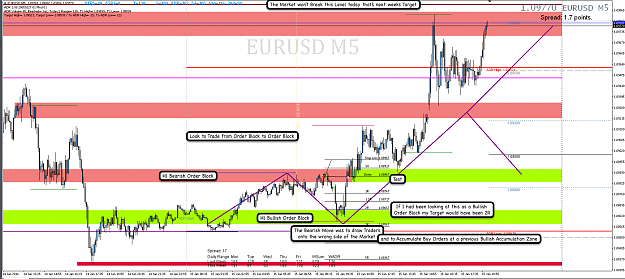 Click to Enlarge

Name: 15th Jan EUR:USD M5 Chart.png
Size: 144 KB