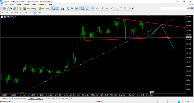 Click to Enlarge

Name: usdjpy weekly.png
Size: 46 KB