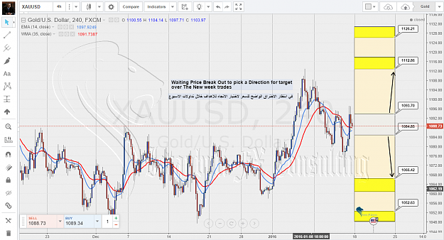 Click to Enlarge

Name: XAUUSD.png
Size: 163 KB