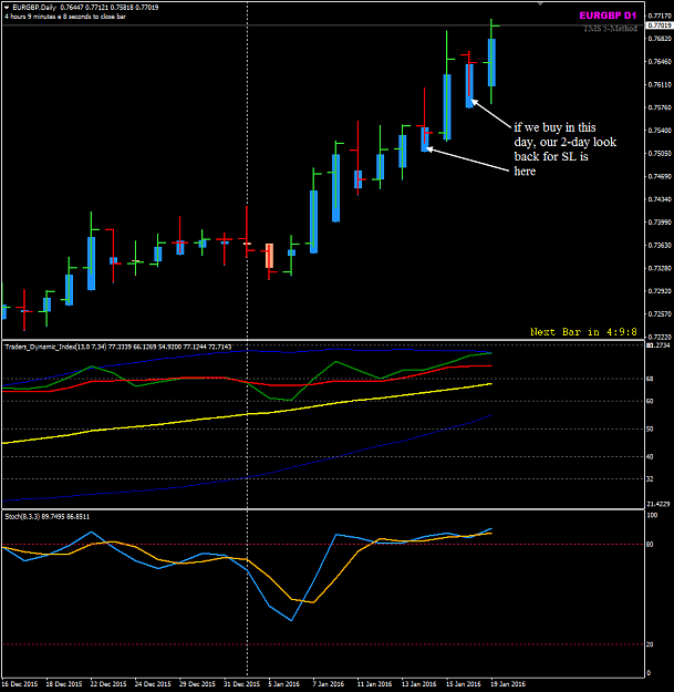 Click to Enlarge

Name: EURGBP D1 chart 2CBL.png
Size: 31 KB