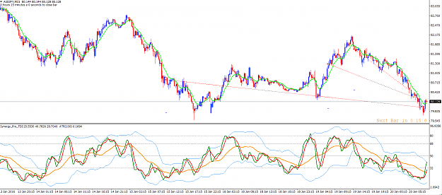 Click to Enlarge

Name: WEEK3 AUDJPY.png
Size: 57 KB