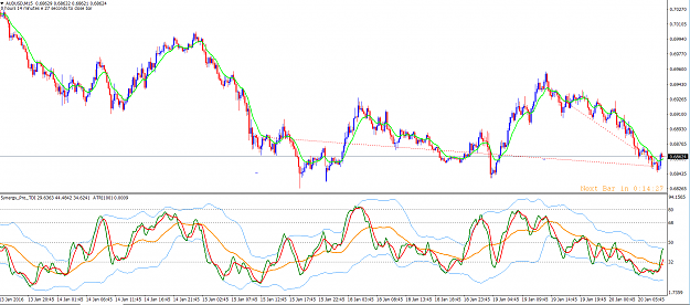 Click to Enlarge

Name: WEEK3 AUDUSD.png
Size: 58 KB