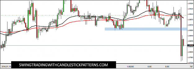 Click to Enlarge

Name: EURUSD trade.png
Size: 159 KB