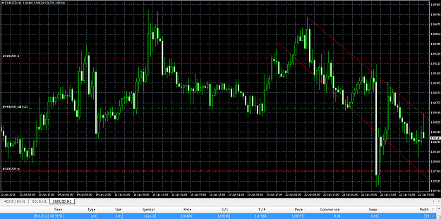 Click to Enlarge

Name: 289668_ FxPro.com-Real02 - [EURUSD,H1]2016-01-22 1059.png
Size: 60 KB