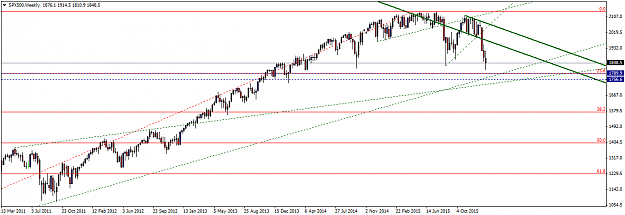 Click to Enlarge

Name: SPX500Weekly.png
Size: 28 KB
