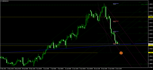 Click to Enlarge

Name: USDCADH4.png
Size: 48 KB