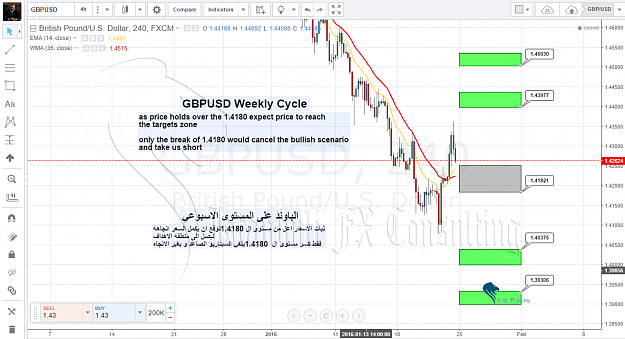 Click to Enlarge

Name: GBPusd.png
Size: 158 KB
