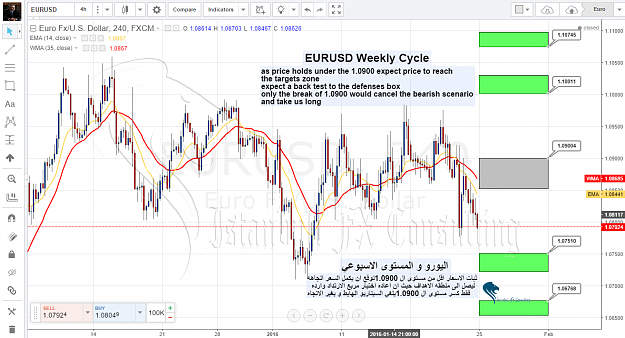 Click to Enlarge

Name: eurusd.png
Size: 172 KB