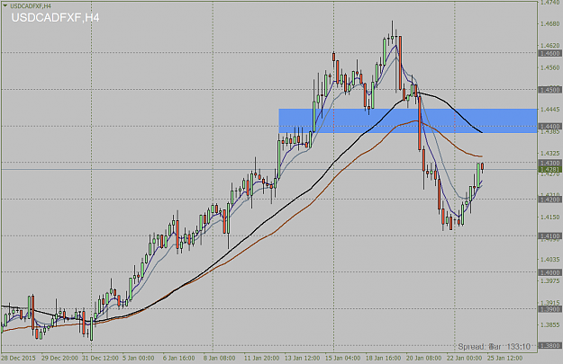 Click to Enlarge

Name: USDCADFXFH4.png
Size: 47 KB