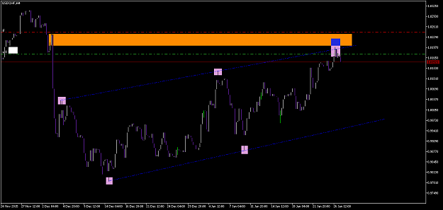 Click to Enlarge

Name: usdchf-h4-fxpro-financial-services-2.png
Size: 40 KB