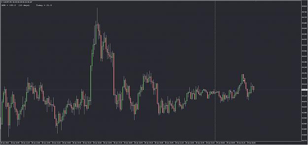 Click to Enlarge

Name: AUD JPY close.jpg
Size: 181 KB