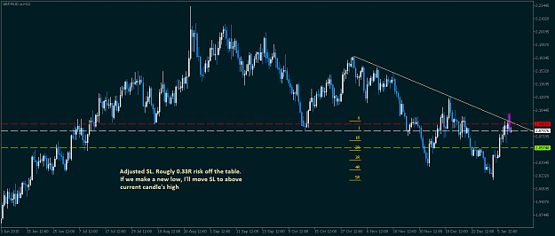 Click to Enlarge

Name: GBPAUD.eH122.png
Size: 20 KB
