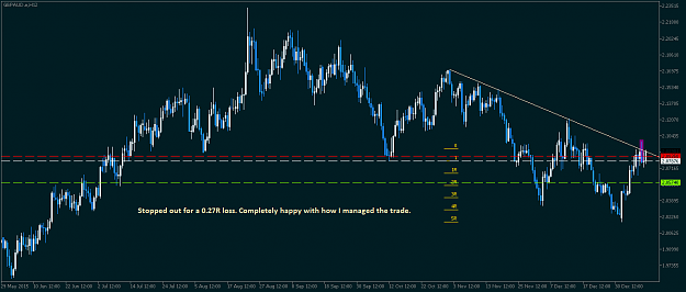 Click to Enlarge

Name: GBPAUD.eH124.png
Size: 18 KB