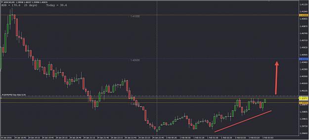 Click to Enlarge

Name: usd cad long.jpg
Size: 277 KB