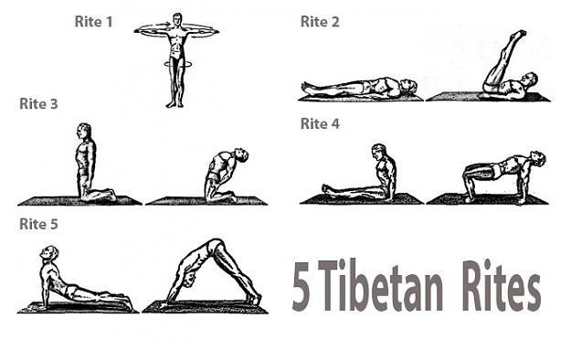 Click to Enlarge

Name: 5-tibetan-rites.jpg
Size: 59 KB